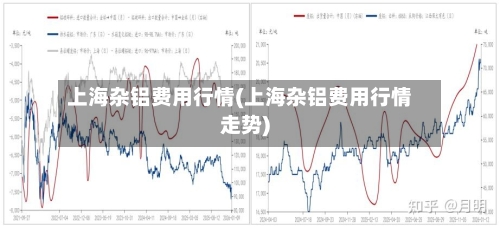 上海杂铝费用行情(上海杂铝费用行情走势)-第2张图片