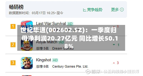 世纪华通(002602.SZ)：一季度归母净利润20.27亿元 同比增长50.18%