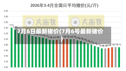7月6日最新猪价(7月6号最新猪价)-第3张图片