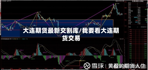 大连期货最新交割库/我要看大连期货交易-第3张图片