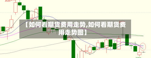 【如何看期货费用走势,如何看期货费用走势图】