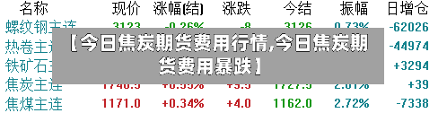 【今日焦炭期货费用行情,今日焦炭期货费用暴跌】-第2张图片