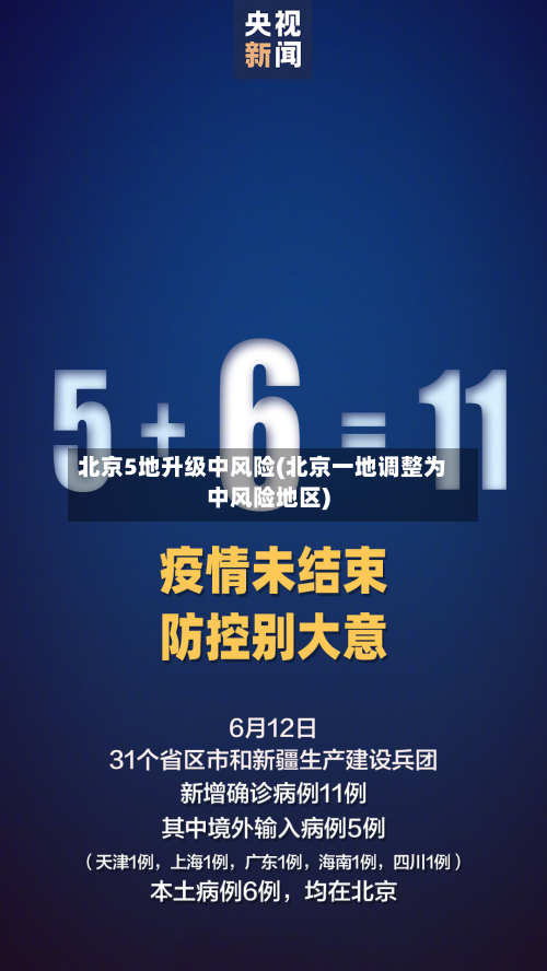 北京5地升级中风险(北京一地调整为中风险地区)-第2张图片