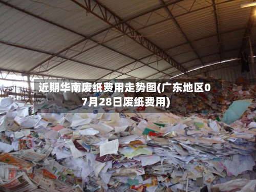 近期华南废纸费用走势图(广东地区07月28日废纸费用)-第1张图片