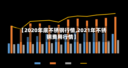 【2020年底不锈钢行情,2021年不锈钢费用行情】-第3张图片