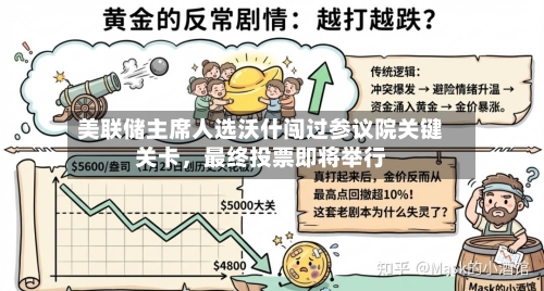 美联储主席人选沃什闯过参议院关键关卡，最终投票即将举行-第1张图片