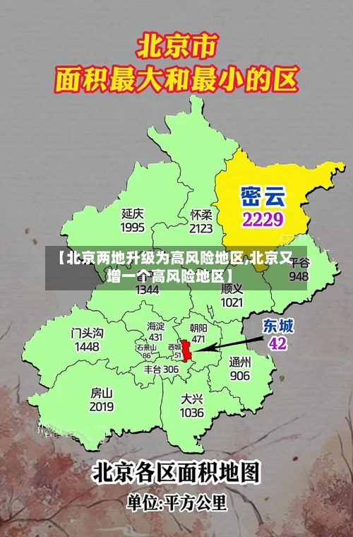 【北京两地升级为高风险地区,北京又增一个高风险地区】-第1张图片