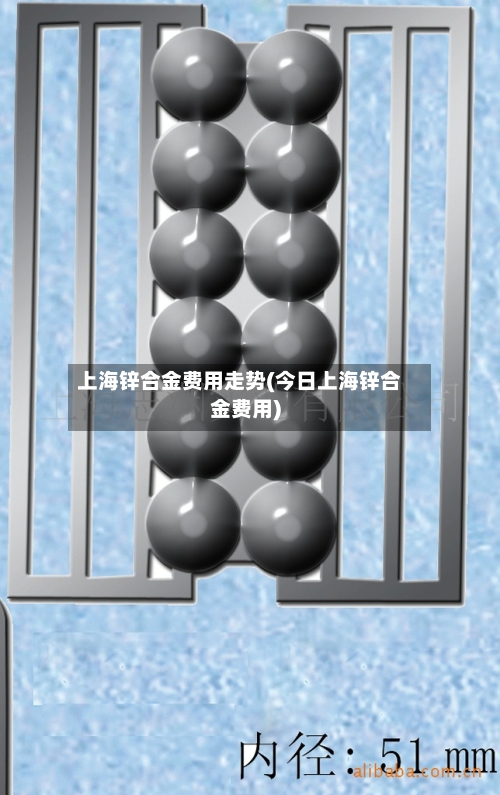 上海锌合金费用走势(今日上海锌合金费用)-第1张图片