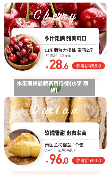 水果期货最新费用行情(水果 期货)-第2张图片