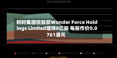 利时集团控股获Wonder Force Holdings Limited增持8亿股 每股作价0.0761港元-第2张图片