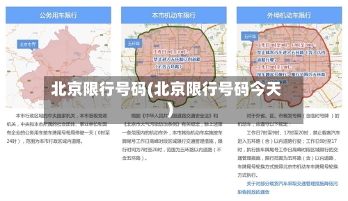 北京限行号码(北京限行号码今天)-第3张图片