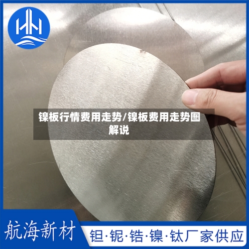 镍板行情费用走势/镍板费用走势图解说-第2张图片