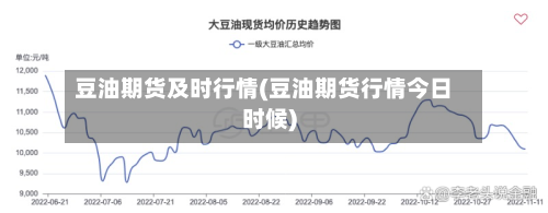 豆油期货及时行情(豆油期货行情今日时候)-第2张图片