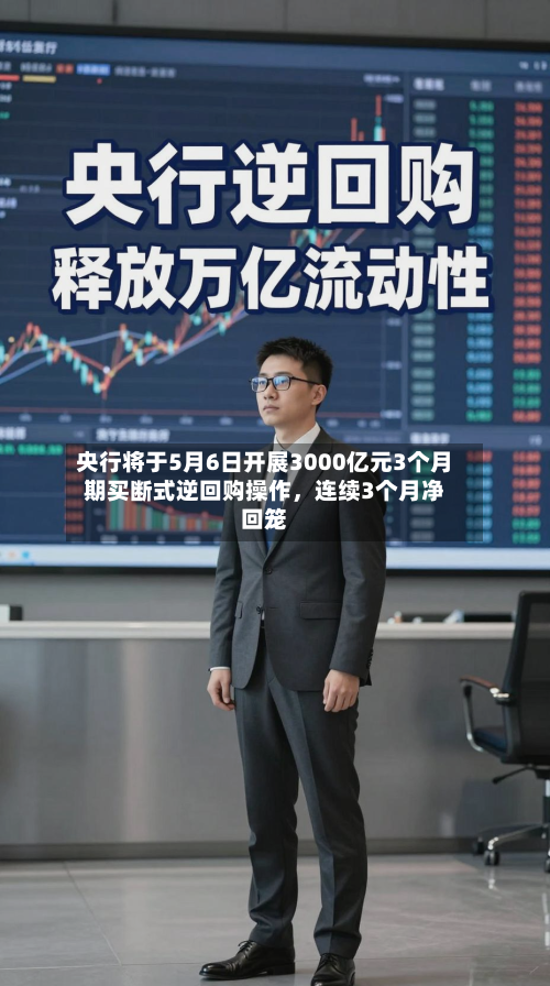 央行将于5月6日开展3000亿元3个月期买断式逆回购操作	，连续3个月净回笼-第2张图片