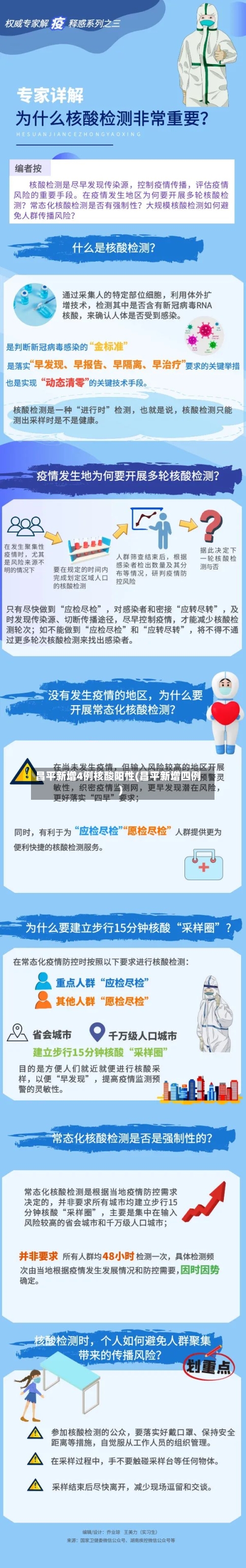 昌平新增4例核酸阳性(昌平新增四例)-第2张图片