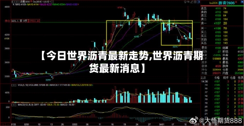 【今日世界沥青最新走势,世界沥青期货最新消息】-第2张图片