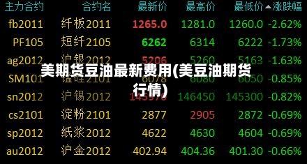 美期货豆油最新费用(美豆油期货行情)-第3张图片