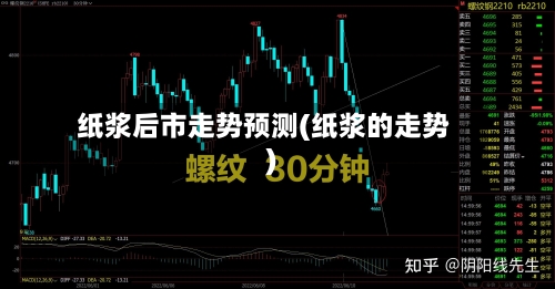 纸浆后市走势预测(纸浆的走势)-第3张图片