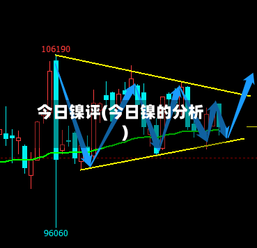 今日镍评(今日镍的分析)-第3张图片
