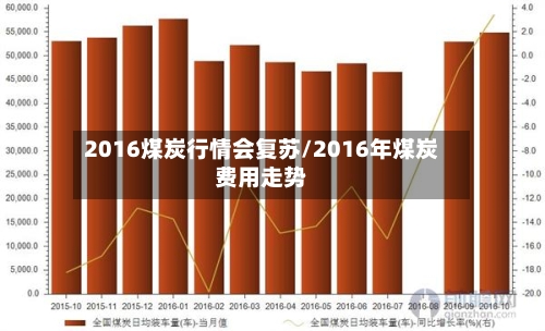 2016煤炭行情会复苏/2016年煤炭费用走势-第2张图片