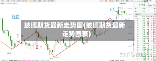 玻璃期货最新走势图(玻璃期货最新走势图表)-第2张图片