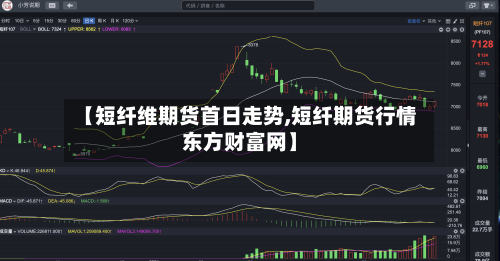 【短纤维期货首日走势,短纤期货行情东方财富网】-第3张图片