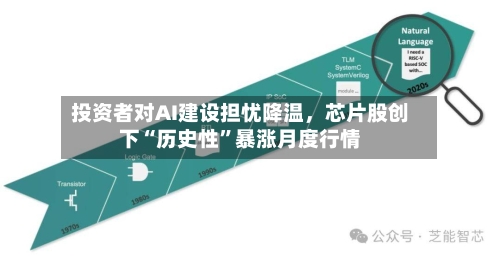投资者对AI建设担忧降温，芯片股创下“历史性	”暴涨月度行情-第1张图片