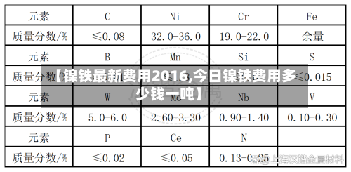 【镍铁最新费用2016,今日镍铁费用多少钱一吨】-第3张图片