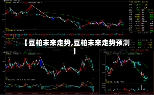【豆粕未来走势,豆粕未来走势预测】-第2张图片