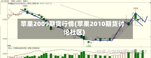 苹果2009期货行情(苹果2010期货讨论社区)-第3张图片
