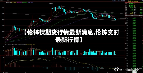 【伦锌镍期货行情最新消息,伦锌实时最新行情】-第2张图片