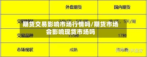 期货交易影响市场行情吗/期货市场会影响现货市场吗-第1张图片