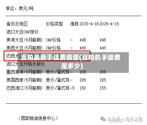 豆粕最新手续费调整(豆粕的手续费是多少)-第2张图片