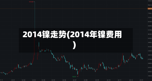 2014镍走势(2014年镍费用)-第3张图片
