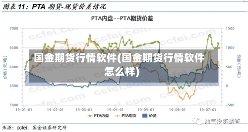 国金期货行情软件(国金期货行情软件怎么样)-第2张图片