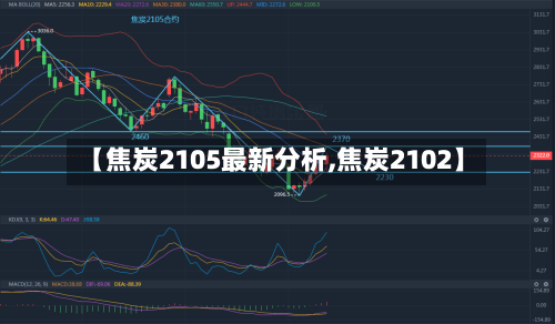 【焦炭2105最新分析,焦炭2102】-第1张图片