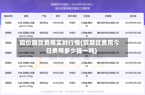 铜价期货费用实时行情(铜期货费用今日费用多少钱一吨)-第2张图片