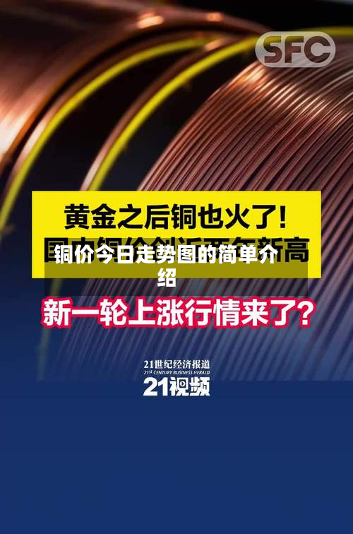 铜价今日走势图的简单介绍-第1张图片