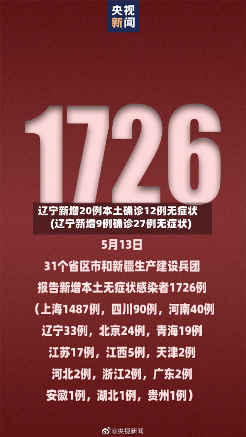 辽宁新增20例本土确诊12例无症状(辽宁新增9例确诊27例无症状)-第1张图片