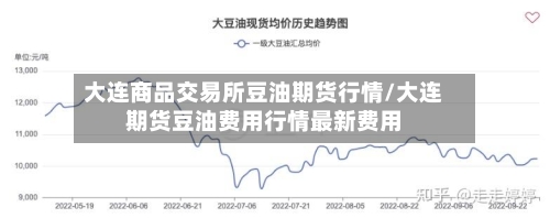 大连商品交易所豆油期货行情/大连期货豆油费用行情最新费用-第1张图片