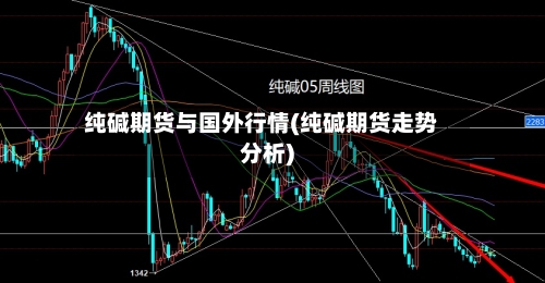 纯碱期货与国外行情(纯碱期货走势分析)-第2张图片