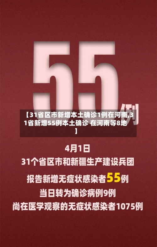 【31省区市新增本土确诊1例在河南,31省新增55例本土确诊 在河南等8地】-第2张图片