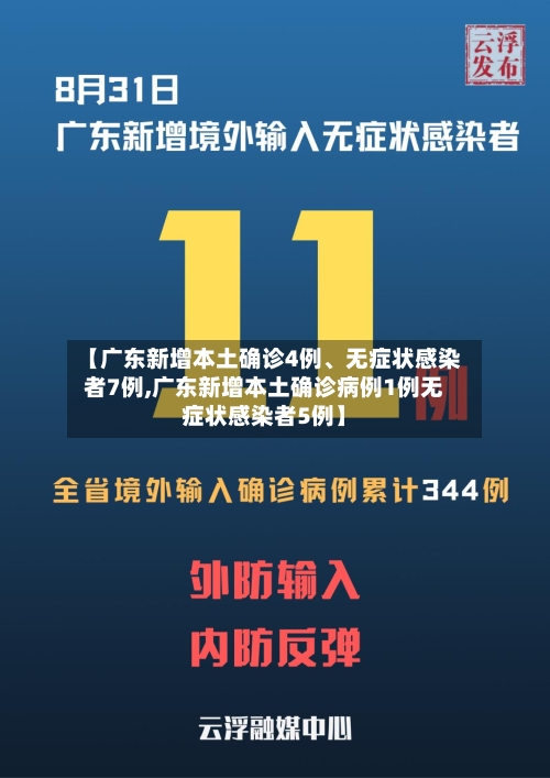 【广东新增本土确诊4例、无症状感染者7例,广东新增本土确诊病例1例无症状感染者5例】-第3张图片