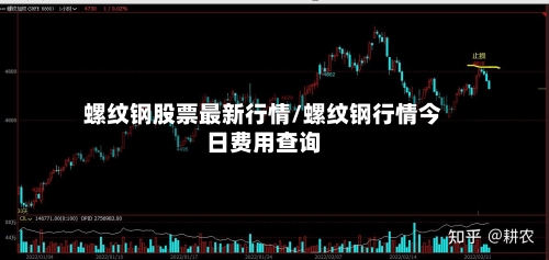 螺纹钢股票最新行情/螺纹钢行情今日费用查询-第2张图片