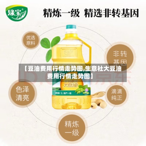 【豆油费用行情走势图,生意社大豆油费用行情走势图】-第1张图片